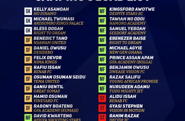 Coach Kasim Mingle invites 29 Players To Commence Black Starlets Preparations Ahead of 2026 WAFU U-17 Championship