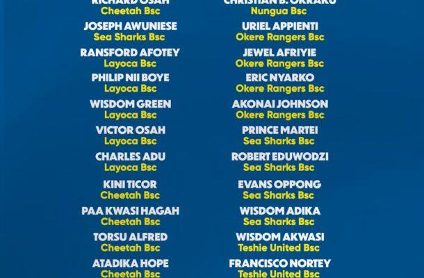 60 players called up as Ghana steps up Beach Soccer AFCON preparations